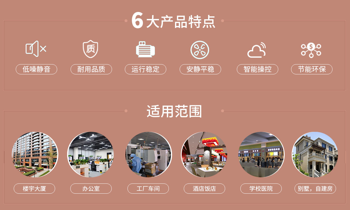 渦旋式風冷熱泵機組冷熱兩用，防銹耐用，更節(jié)能